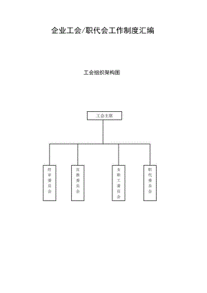 企业工会工作制度汇编.docx