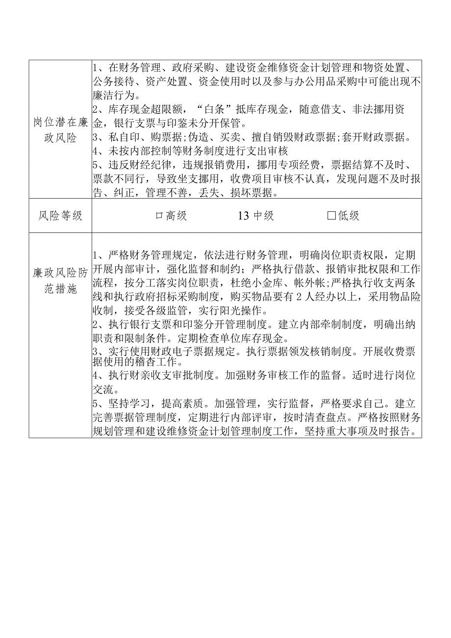 某县机关事务管理中心财务股干部个人岗位廉政风险点排查登记表.docx_第2页