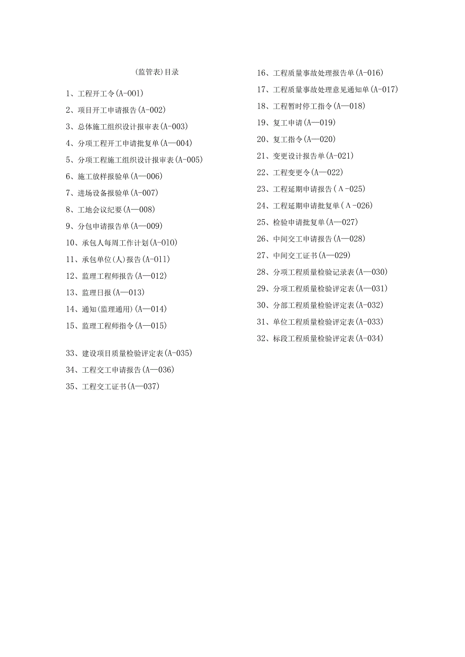 公路工程全套资料表格.docx_第2页