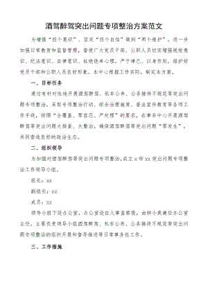 酒驾醉驾突出问题专项整治方案整改工作.docx