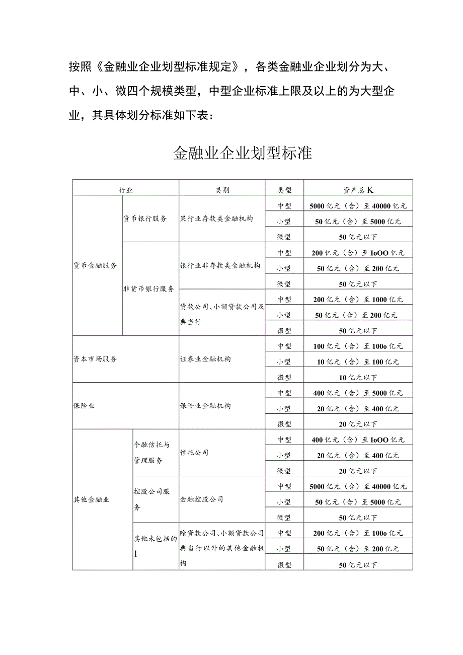 企业会计准则的金融企业账务处理.docx_第2页