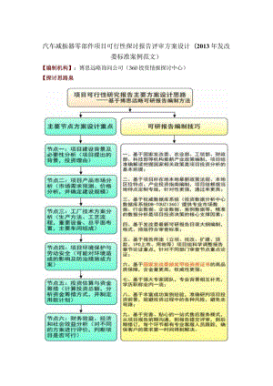 汽车减振器零部件项目可行性研究报告评审方案设计(2013年发改委标准案例范文).docx