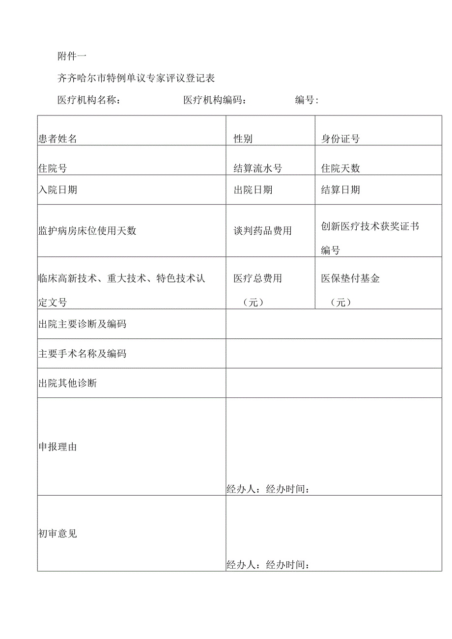 齐齐哈尔市区域点数法总额预算和按病种分值付费(DIP)特例单议评议办法(试行).docx_第3页