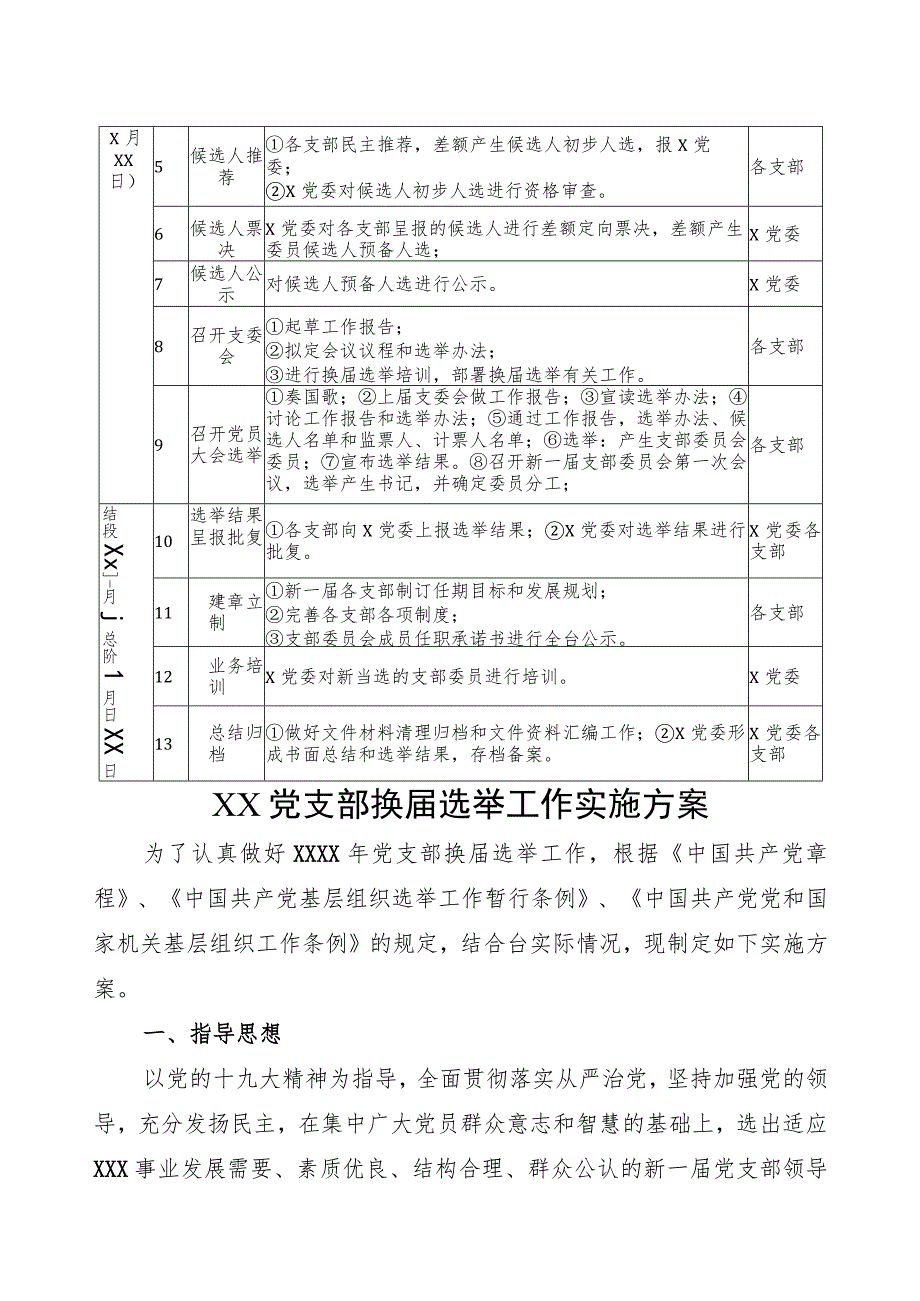 党支部换届改选材料.docx_第3页