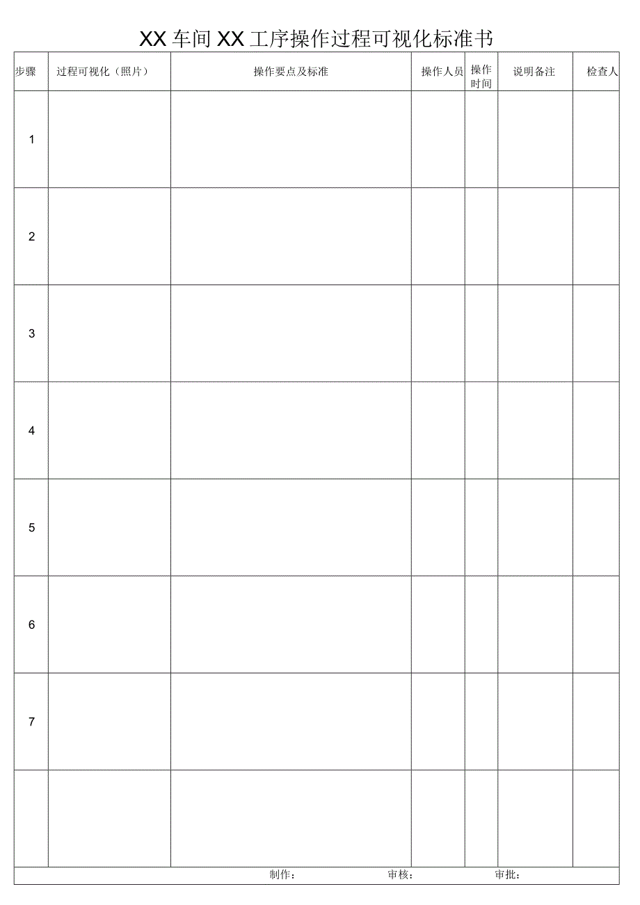 操作过程标准可视化作业书.docx_第1页