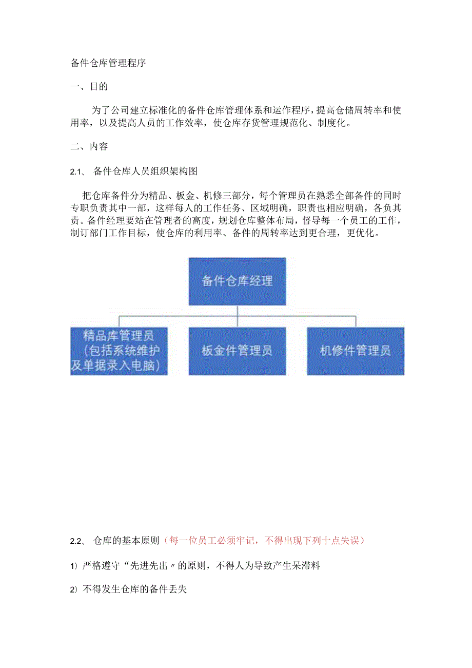 备件仓库管理程序,仓库人员架构图,仓库工作流程图.docx_第1页