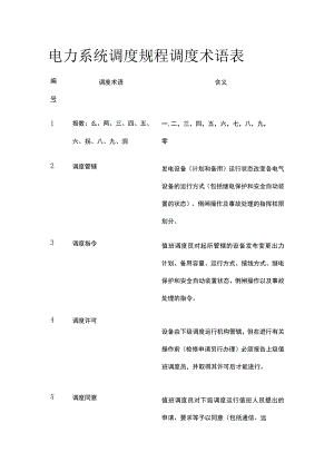 电力系统调度规程 调度术语表.docx