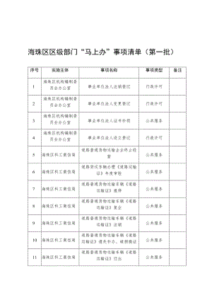 海珠区区级部门“马上办”事项清单第一批.docx