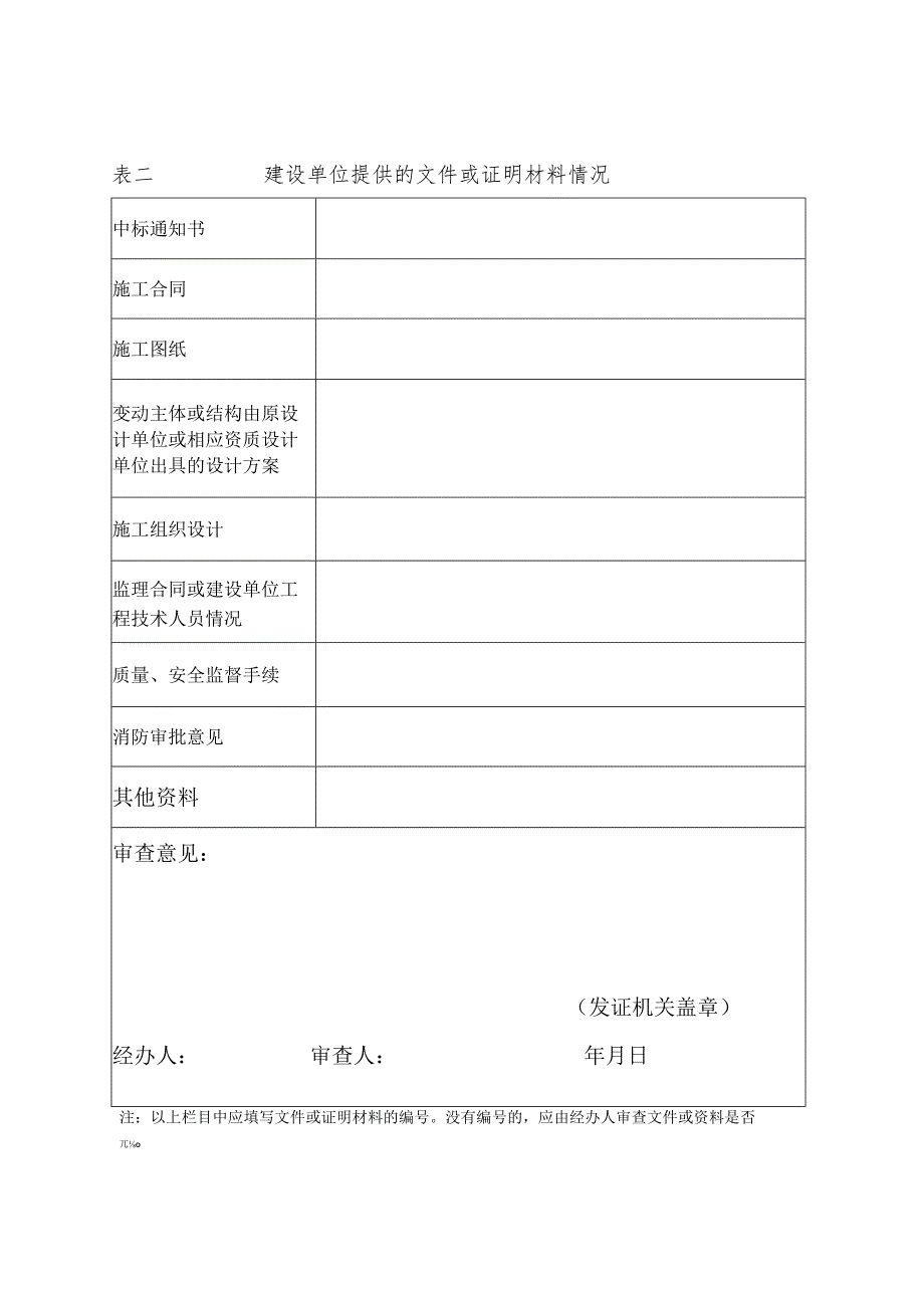 蚌埠市建筑装饰装修工程施工许可申请表.docx_第3页