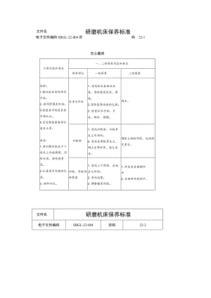 研磨机床保养标准.docx