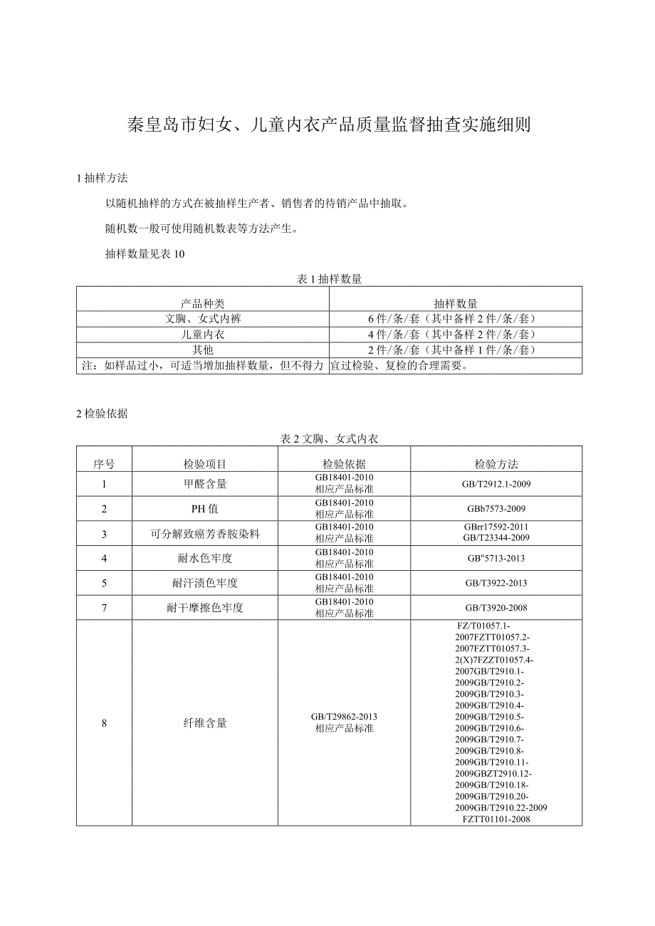 秦皇岛市妇女、儿童内衣产品质量监督抽查实施细则.docx_第1页