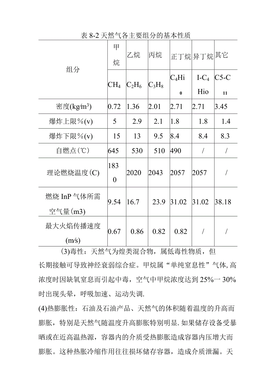 天然气市政中压管道零星工程项目环境风险评价.docx_第3页