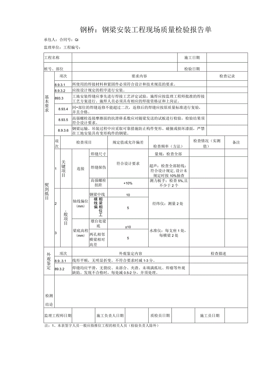 钢桥：钢梁安装工程现场质量检验报告单.docx_第1页