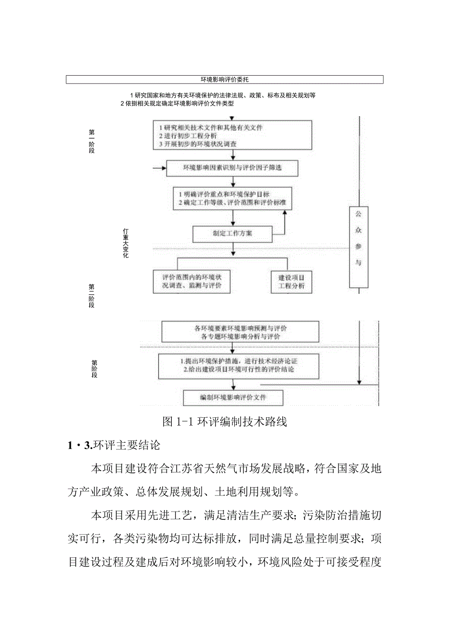 天然气市政中压管道零星工程项目环境影响前言.docx_第3页