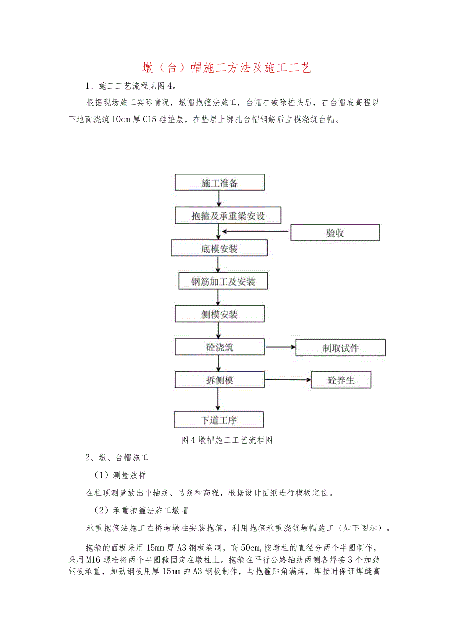 墩(台)帽施工方法及施工工艺.docx_第1页