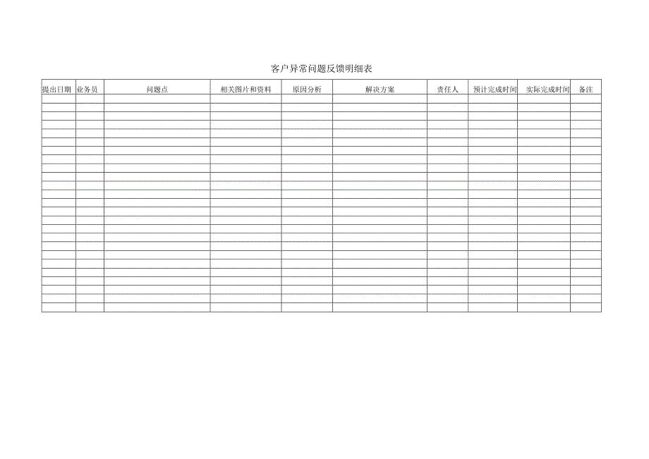 客户异常问题反馈明细表.docx_第1页