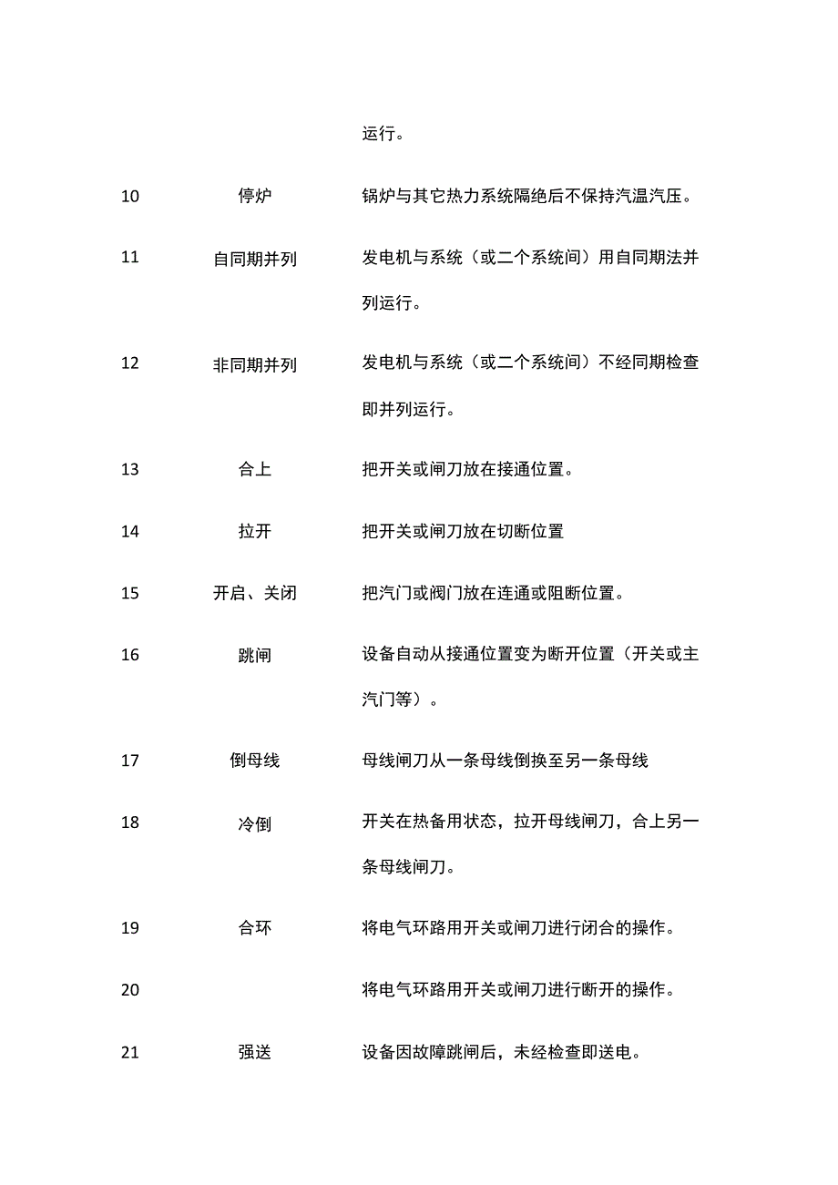 电力系统调度规程操作术语表.docx_第2页