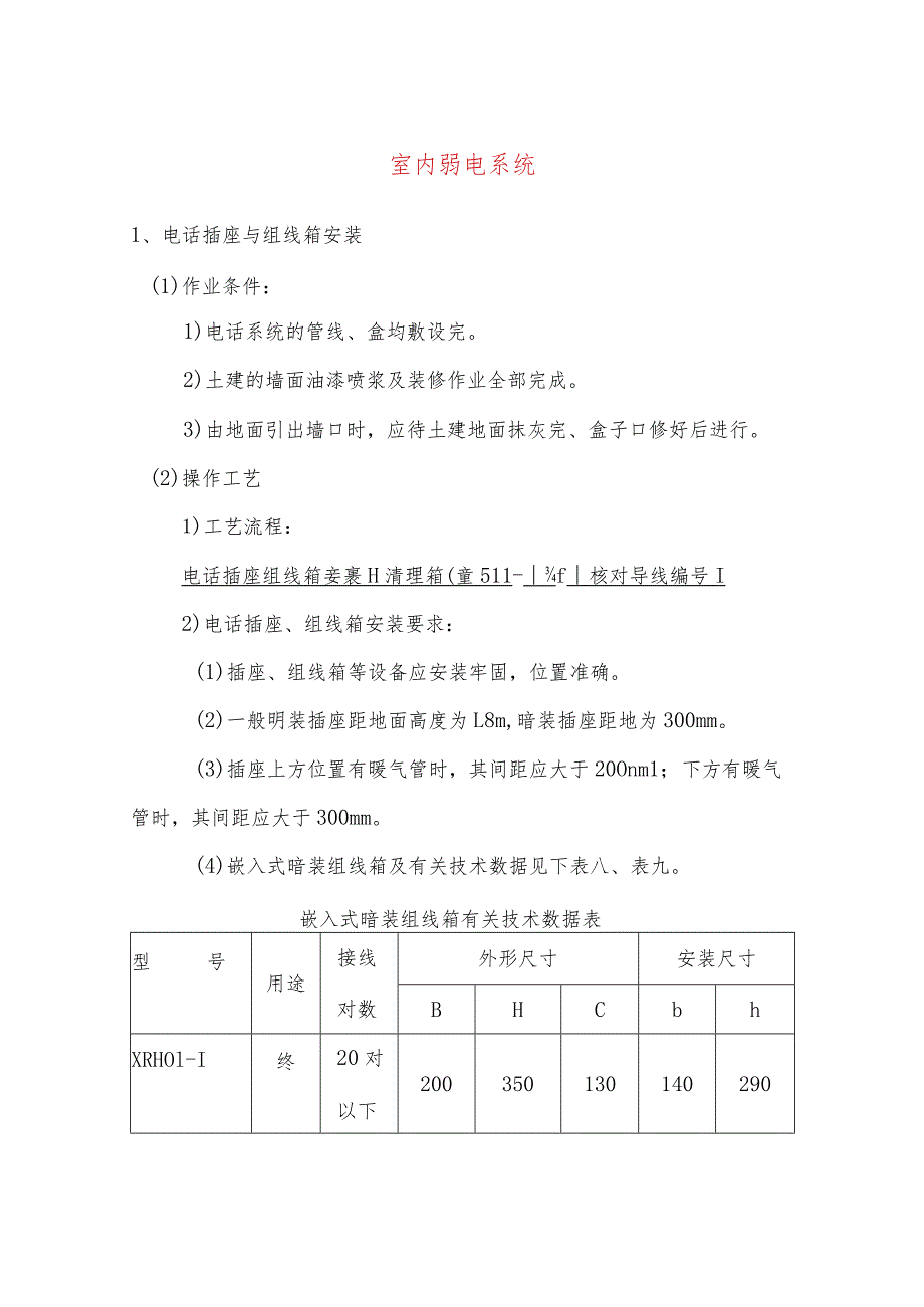 室内弱电系统.docx_第1页