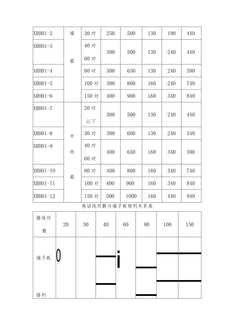 室内弱电系统.docx_第2页