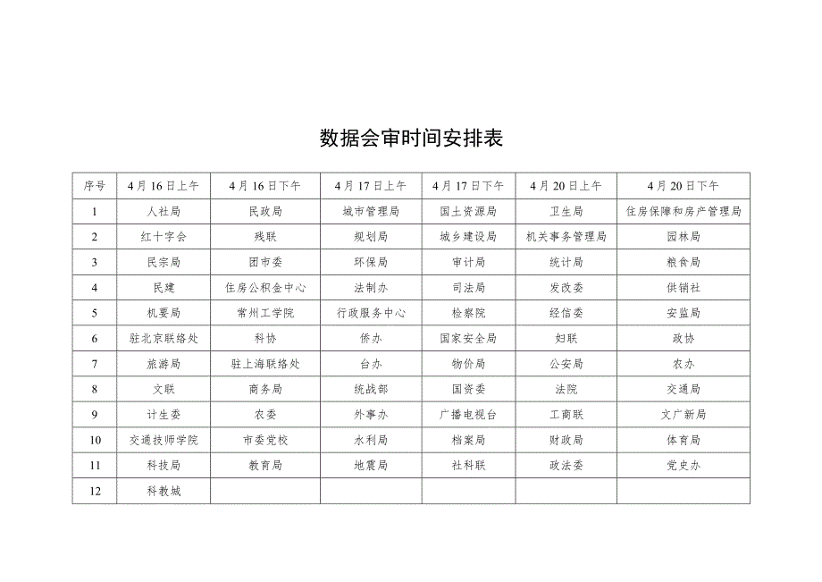 资产信息系统数据填报操作说明.docx_第2页