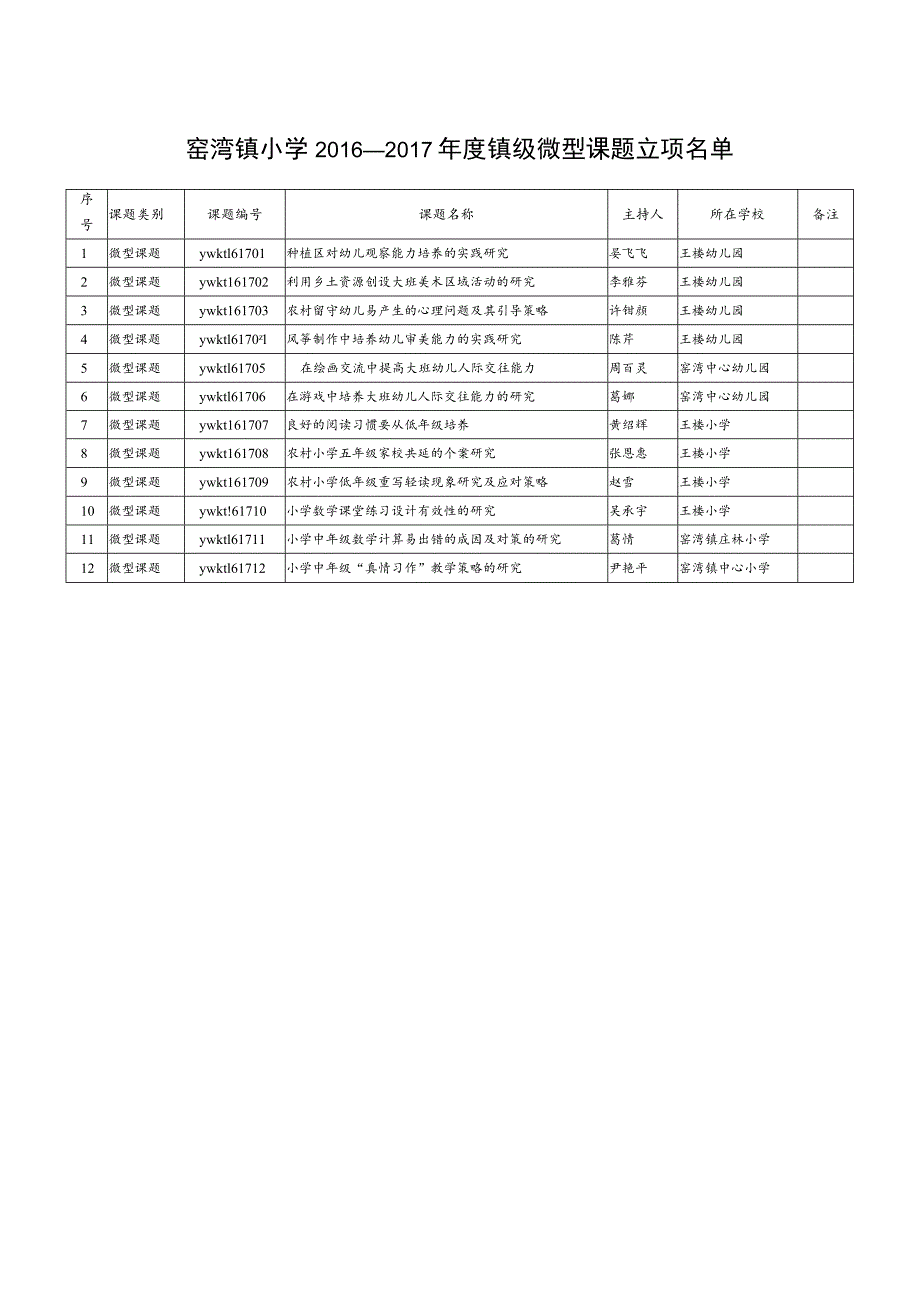 窑湾镇中心小学.docx_第2页