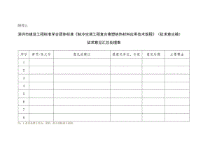 制冷空调工程复合橡塑绝热材料应用技术规程编制说明.docx