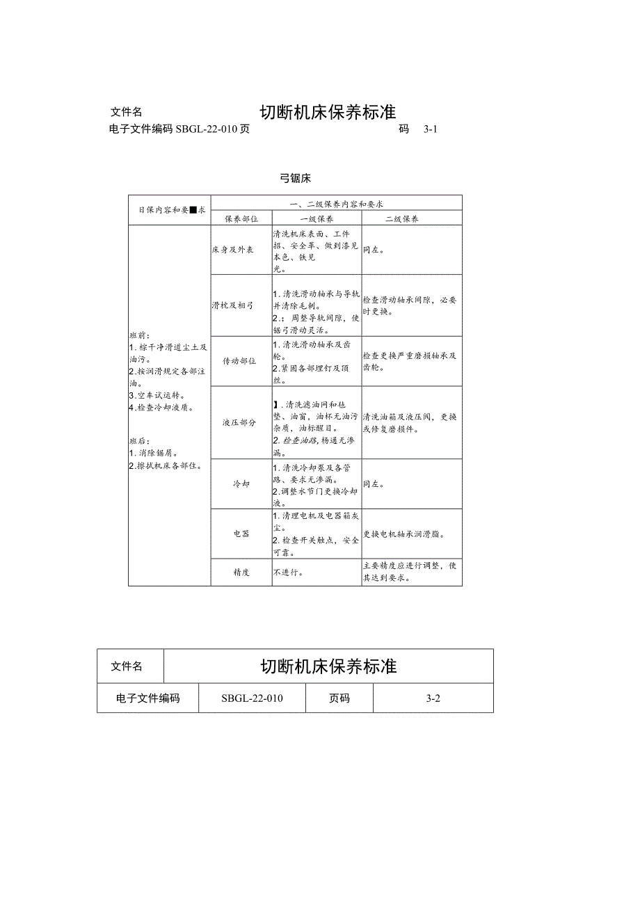 切断机床保养标准.docx_第1页