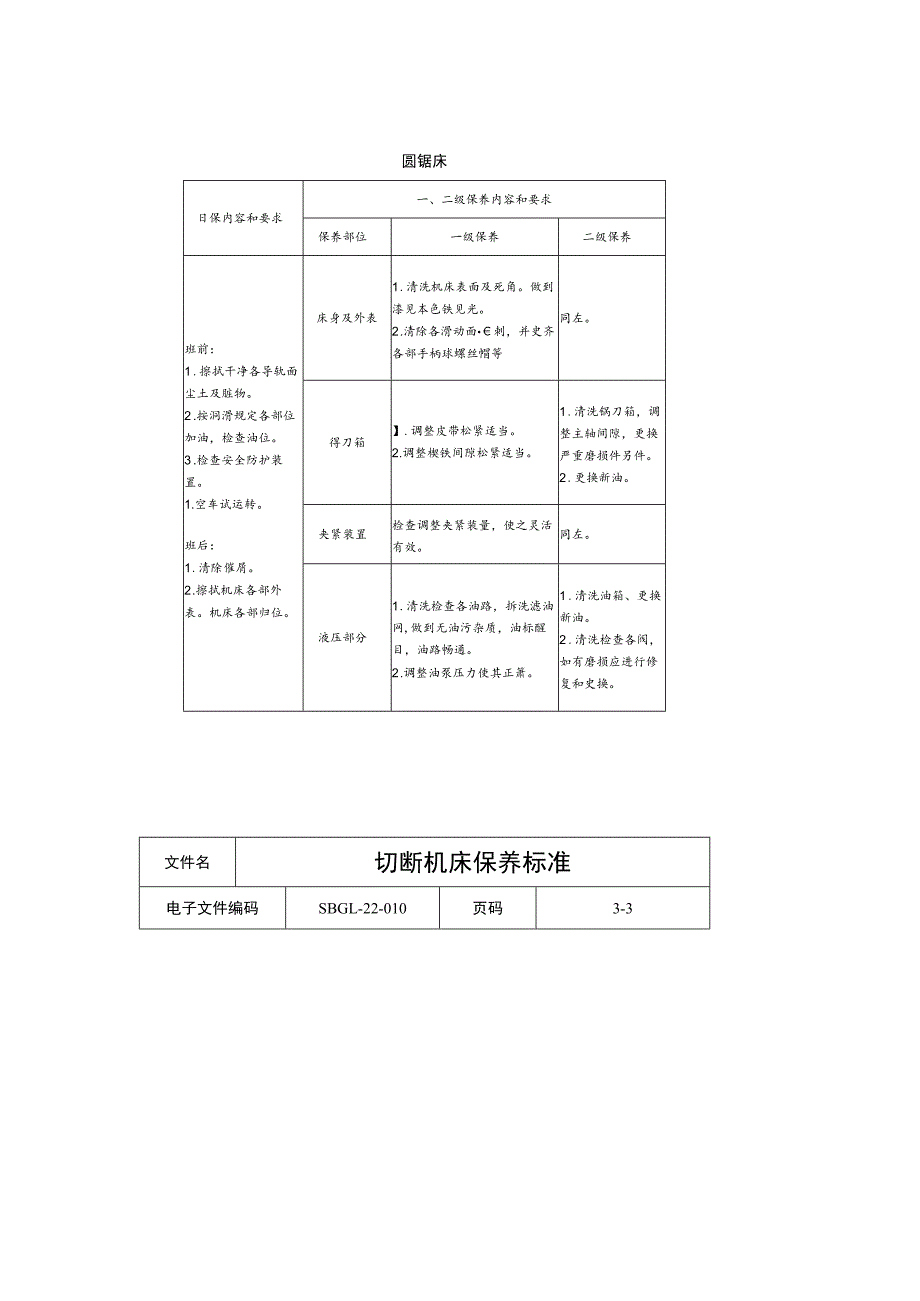 切断机床保养标准.docx_第2页