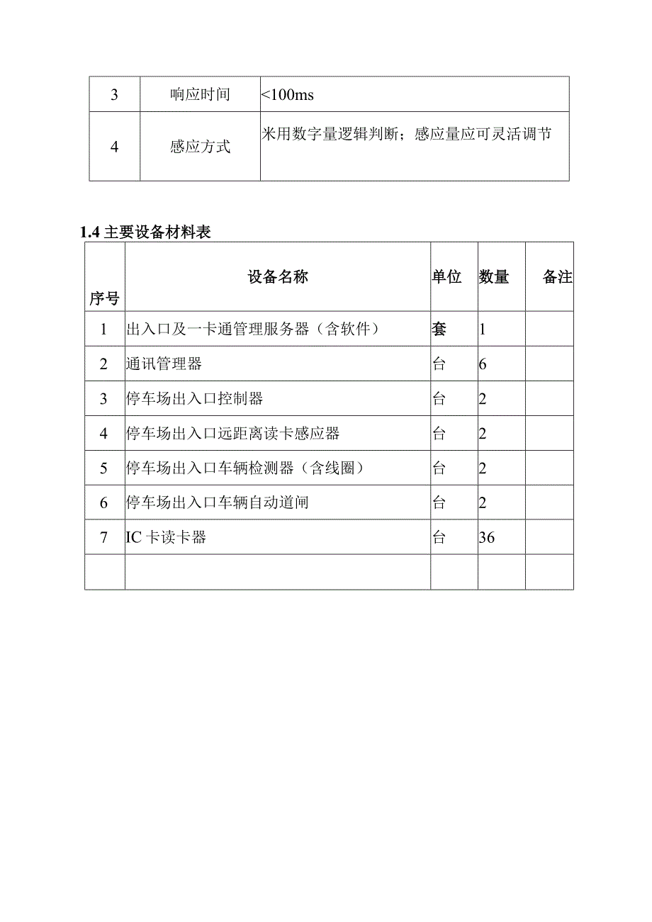 铁路新客站汽车客运站智能化系统工程车辆出入口及一卡通系统技术要求.docx_第3页