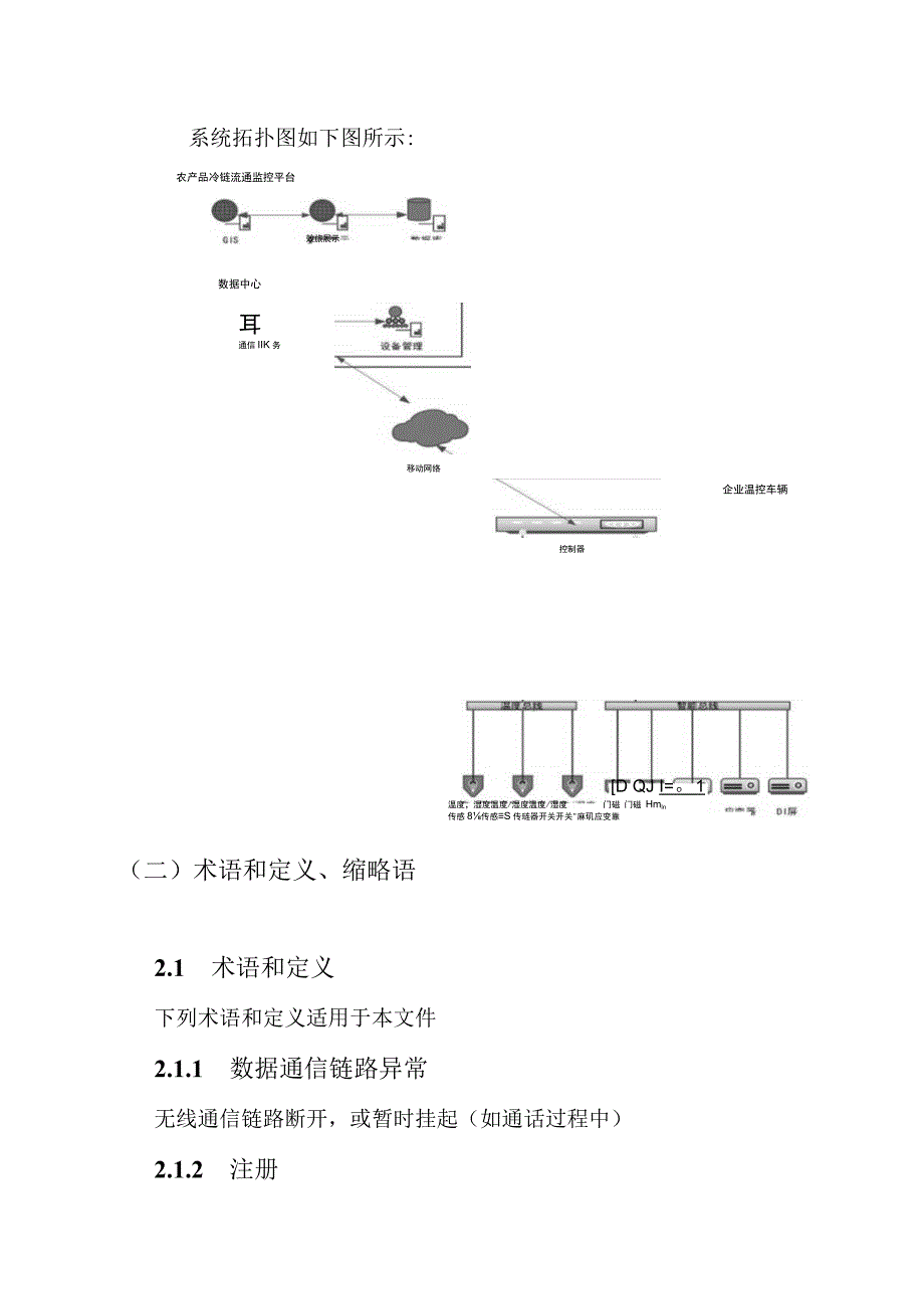 农产品冷链流通监控平台车辆监控数据传输标准.docx_第2页