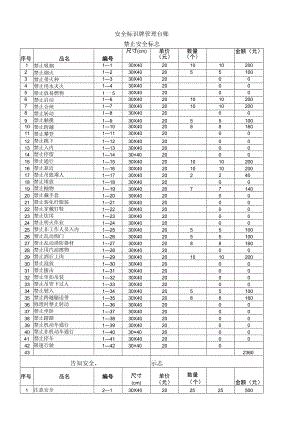 警示标志管理台账.docx