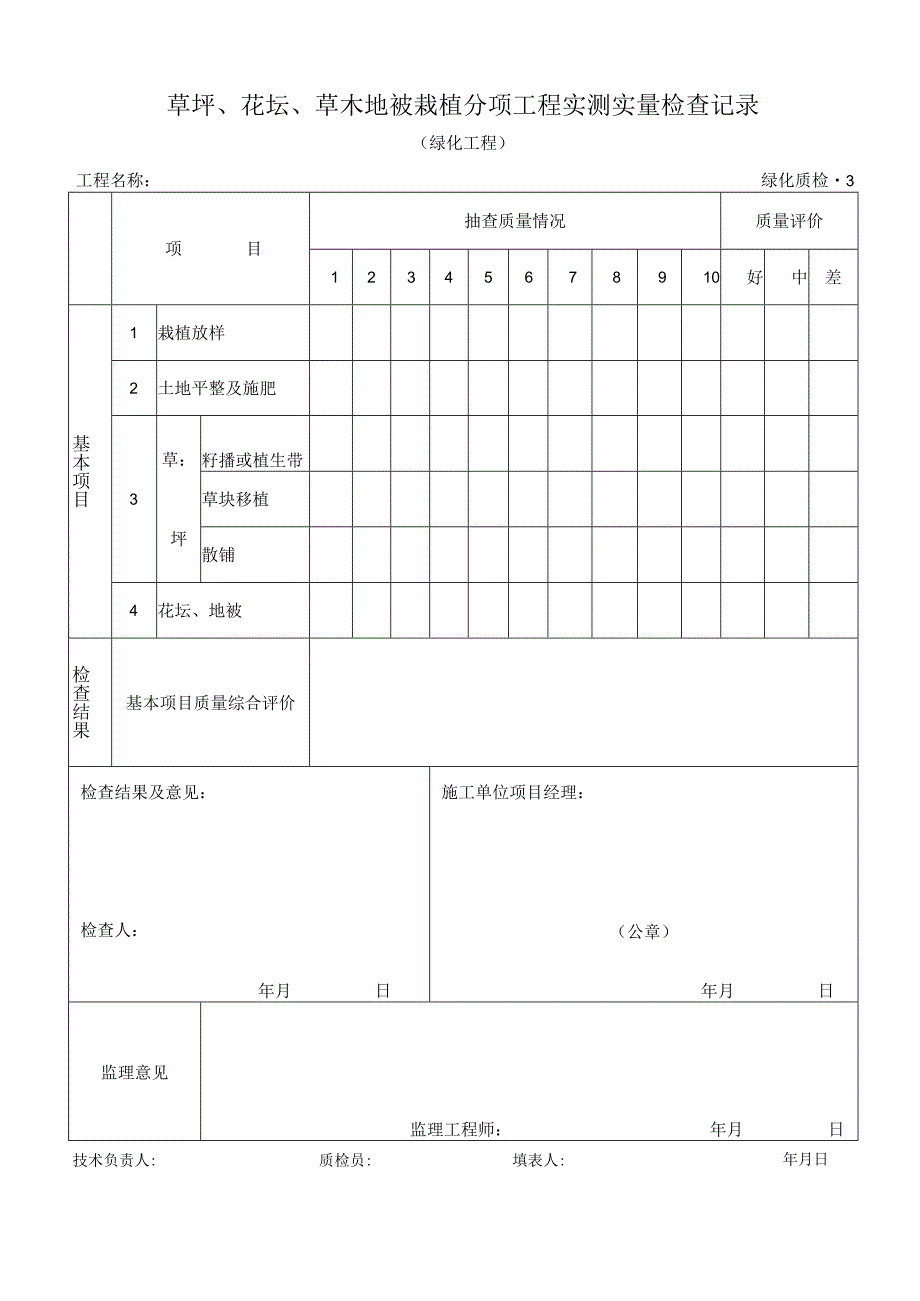草坪、花坛、草木地被栽植分项工程实测实量记录.docx_第1页