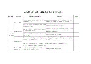 自治区老年友善二级医疗机构建设评价标准.docx