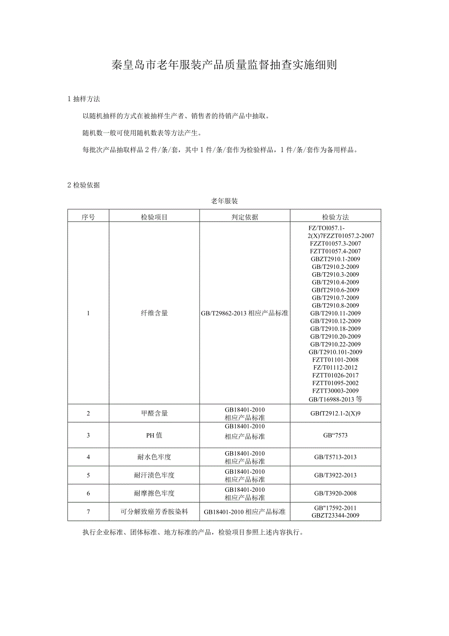 秦皇岛市老年服装产品质量监督抽查实施细则.docx_第1页