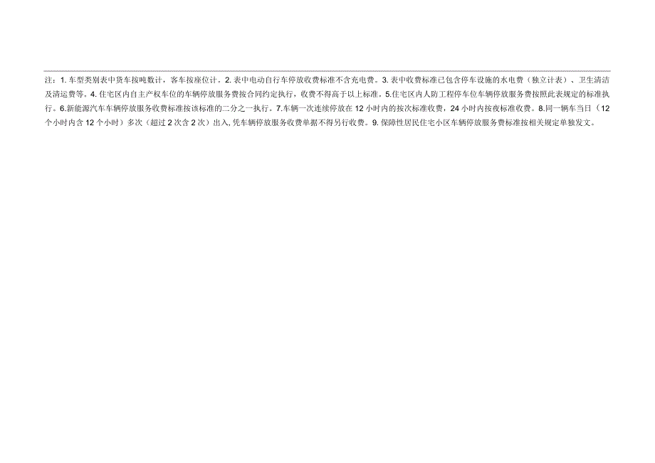琼海市居民住宅小区配套停车设施车辆停放服务费收费标准表.docx_第2页