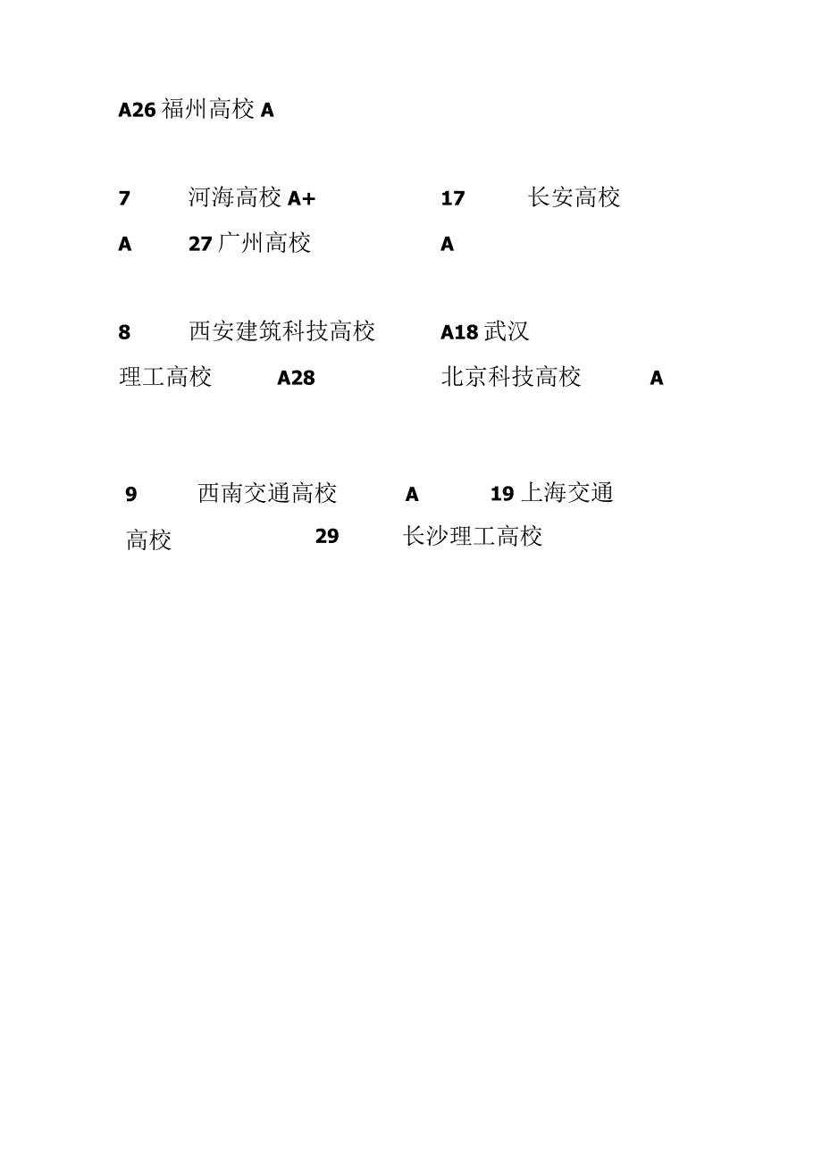 武汉工程大学排名.docx_第3页
