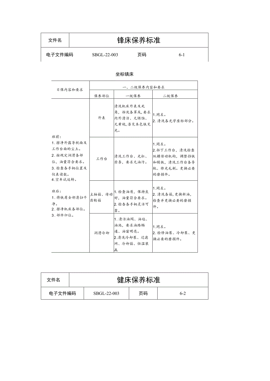 镗床保养标准.docx_第1页