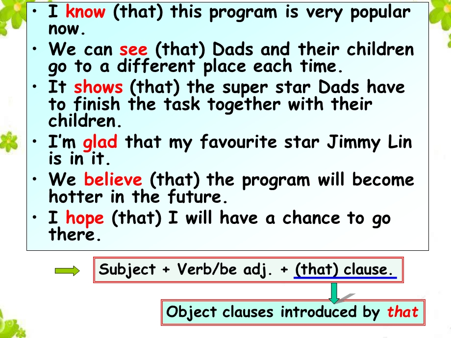 9AUnit2Grammar1微课.ppt_第3页