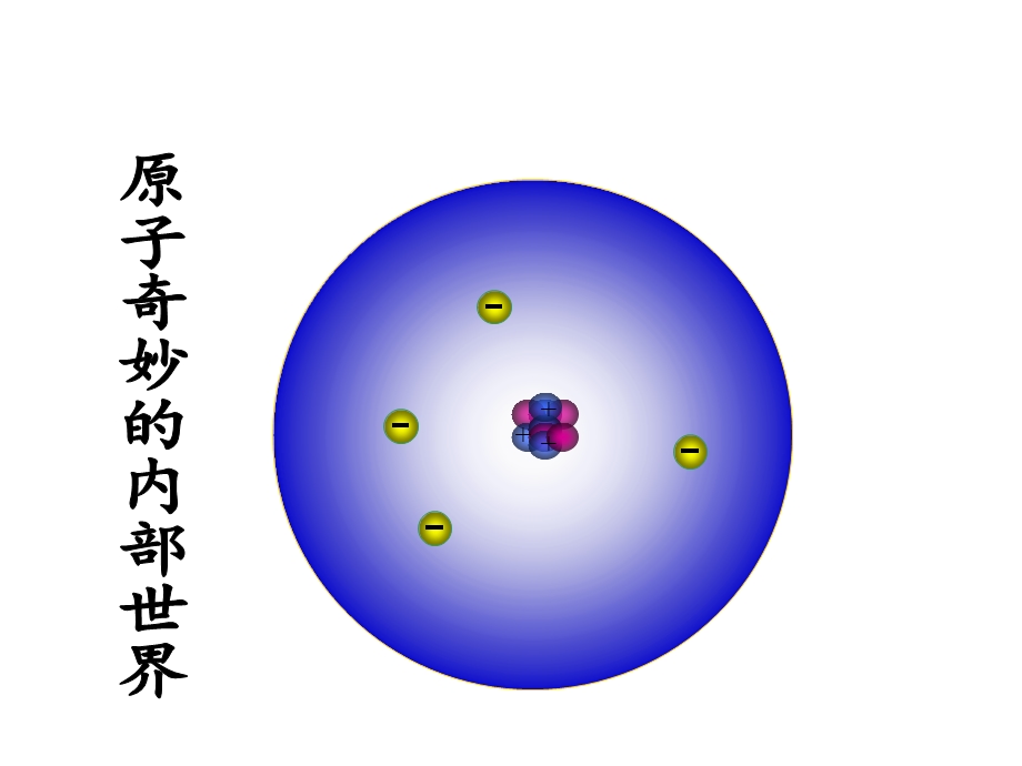 原子的结构(公开课).ppt_第3页