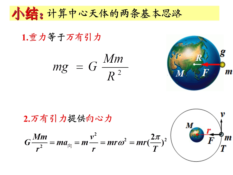 65宇宙航行48.pptx_第2页