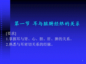 耳概述幻灯片.ppt