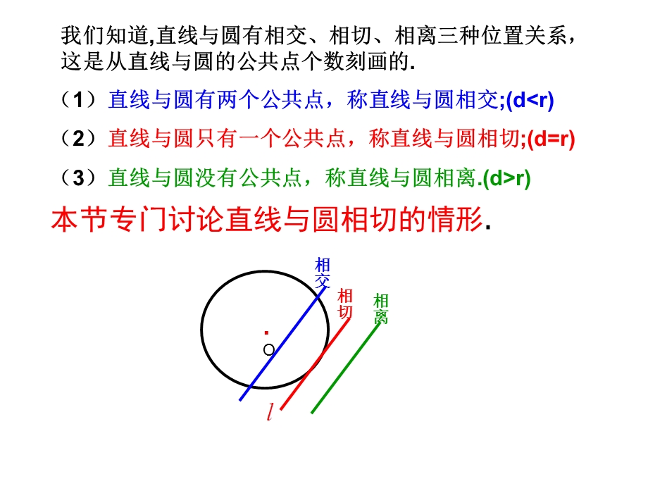 3.圆的切线的性质及判定定理.ppt_第2页