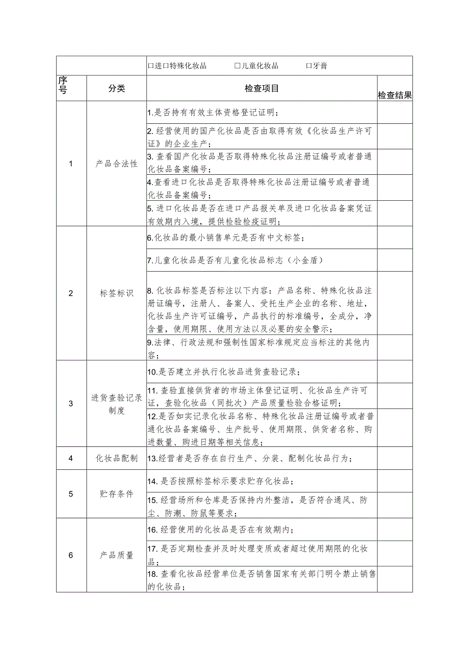 陕西省化妆品经营使用单位、电子商务平台经营者监督检查记录表、台账、意见书.docx_第3页