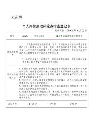 某县市场监督管理部门分管安全生产政策法规特种设备安全监察质量发展和监督管理等副职个人岗位廉政风险点排查登记表.docx