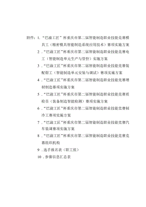 重庆市第二届智能制造职业技能竞赛模具工、电工、装配钳工、增材制造、质检员、制冷、汽车装调赛项实施方案.docx