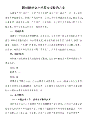 酒驾醉驾突出问题专项整治方案.docx