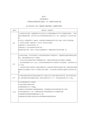 中国境内法规标准涉及消防（员）电梯相关条款汇编、相关法规标准调研、火灾时用于辅助建筑物人员疏散的电梯相关法规标准调研.docx