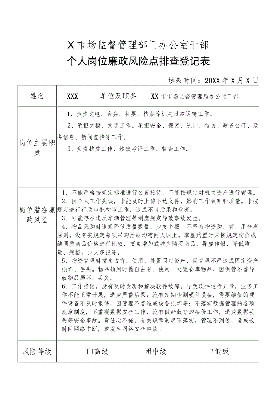 X县市场监督管理部门办公室干部个人岗位廉政风险点排查登记表.docx_第1页