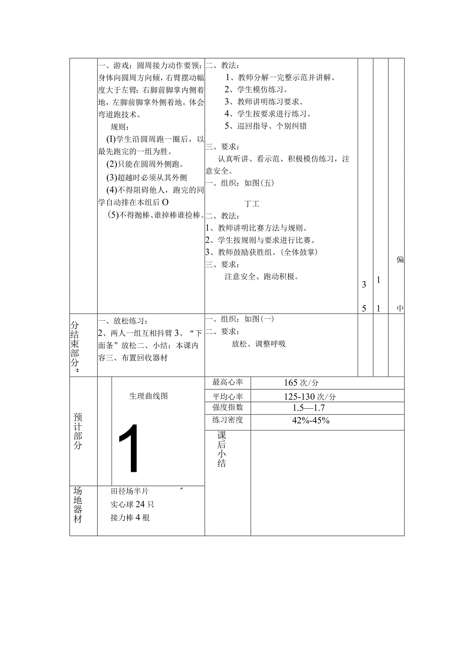 七年级下学期体育原地侧向推实心球教案.docx_第2页