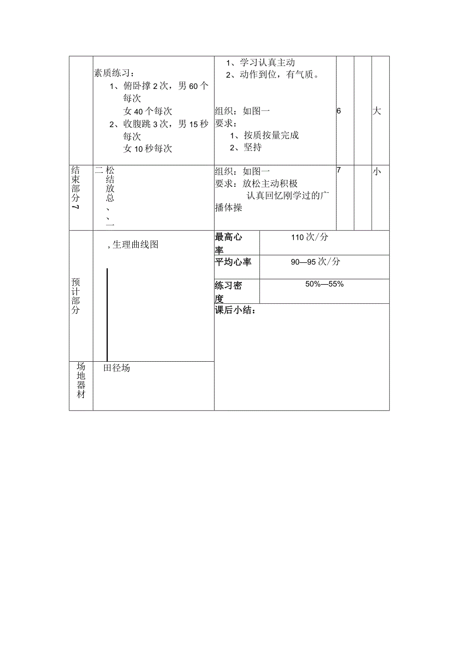 七年级下学期体育青春的活力教案.docx_第2页